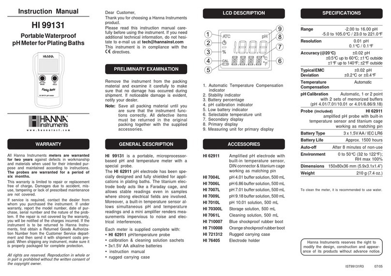Hanna Instruments HI 99131 User manual Hanna Instruments HI 99131 User manual