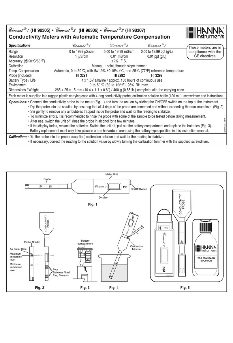 Hanna Instruments Conmet1 (HI 98305 User manual Hanna Instruments Conmet1 (HI 98305 User manual