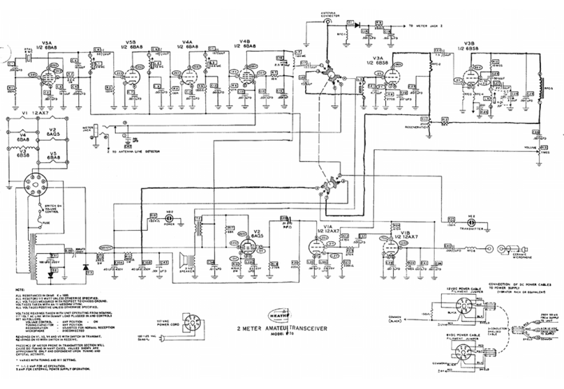 Heathkit HW-30 Quick start guide