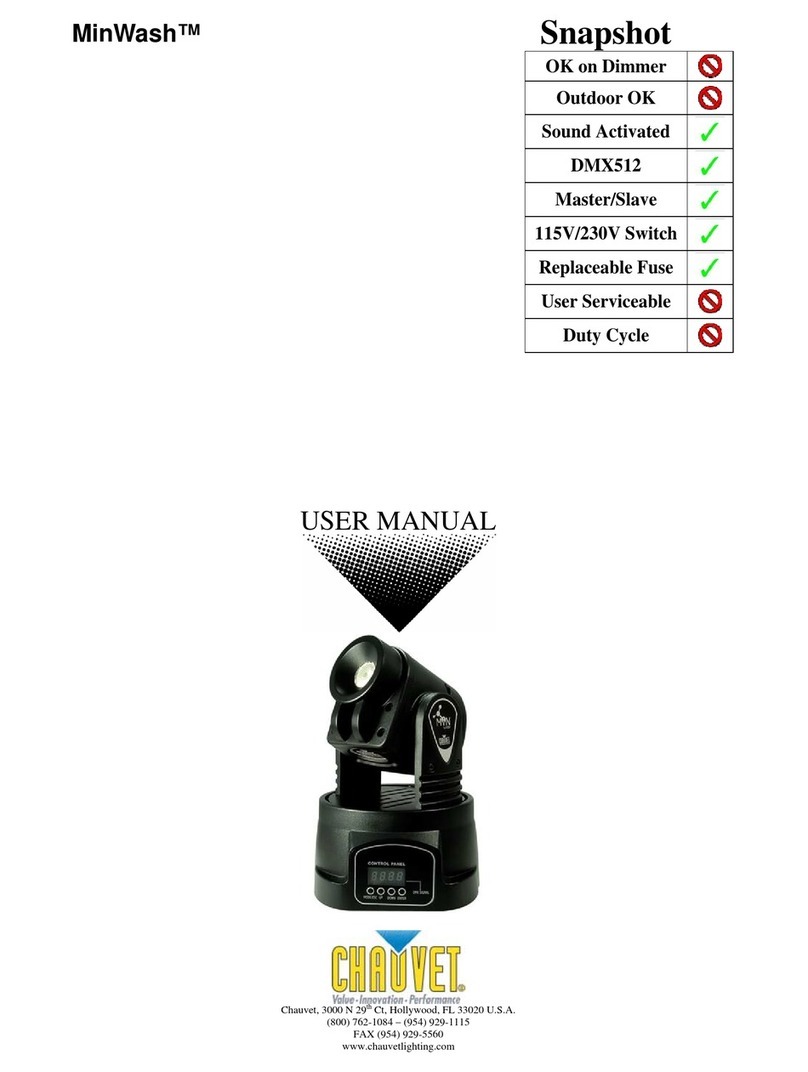 Chauvet MINWASH DMX-512 User manual