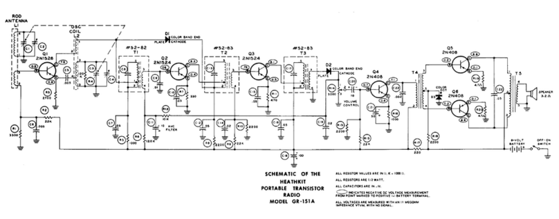 Heathkit GR-151A Quick start guide