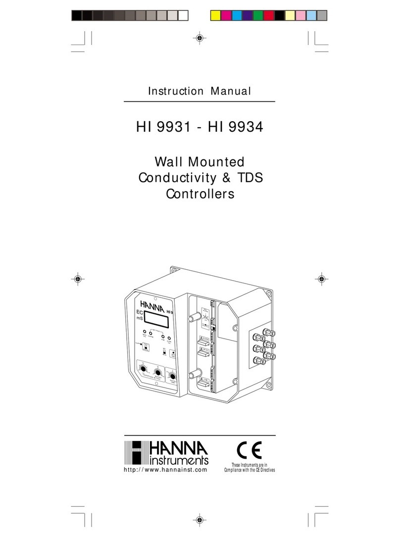 Hanna Instruments HI 9931 User manual