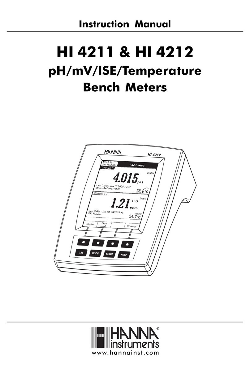 Hanna Instruments HI 4211 User manual Hanna Instruments HI 4211 User manual