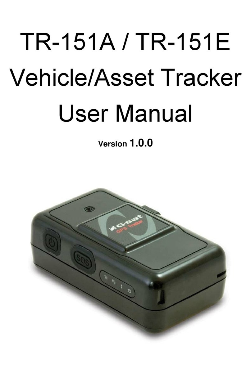 Global Sat TR-151A User manual