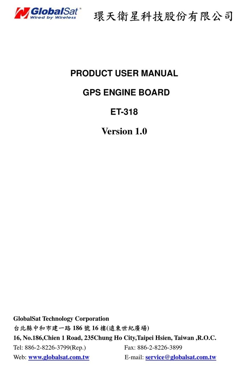 Global Sat ET-318 User manual