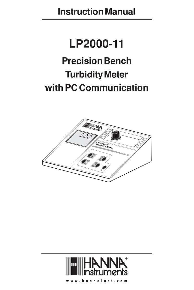 Hanna Instruments LP 2000-11 User manual