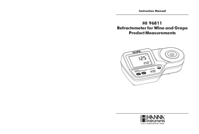 Hanna Instruments HI 96811 User manual