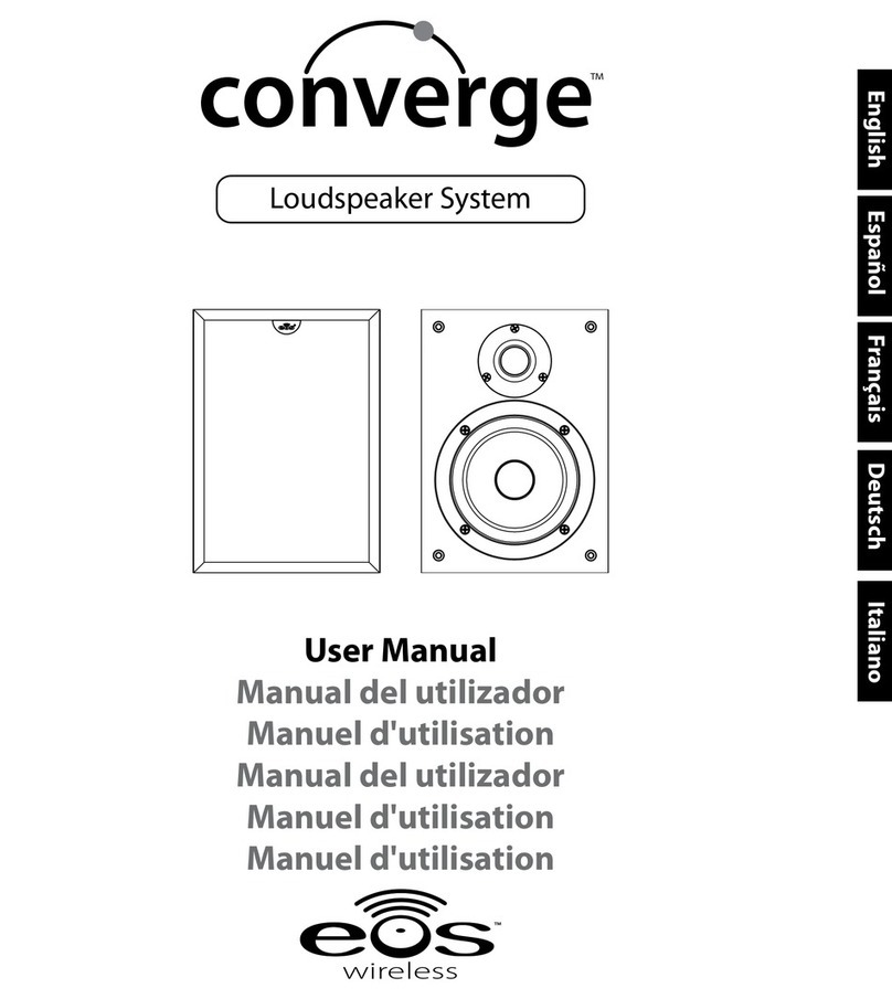 EOS Converge User manual