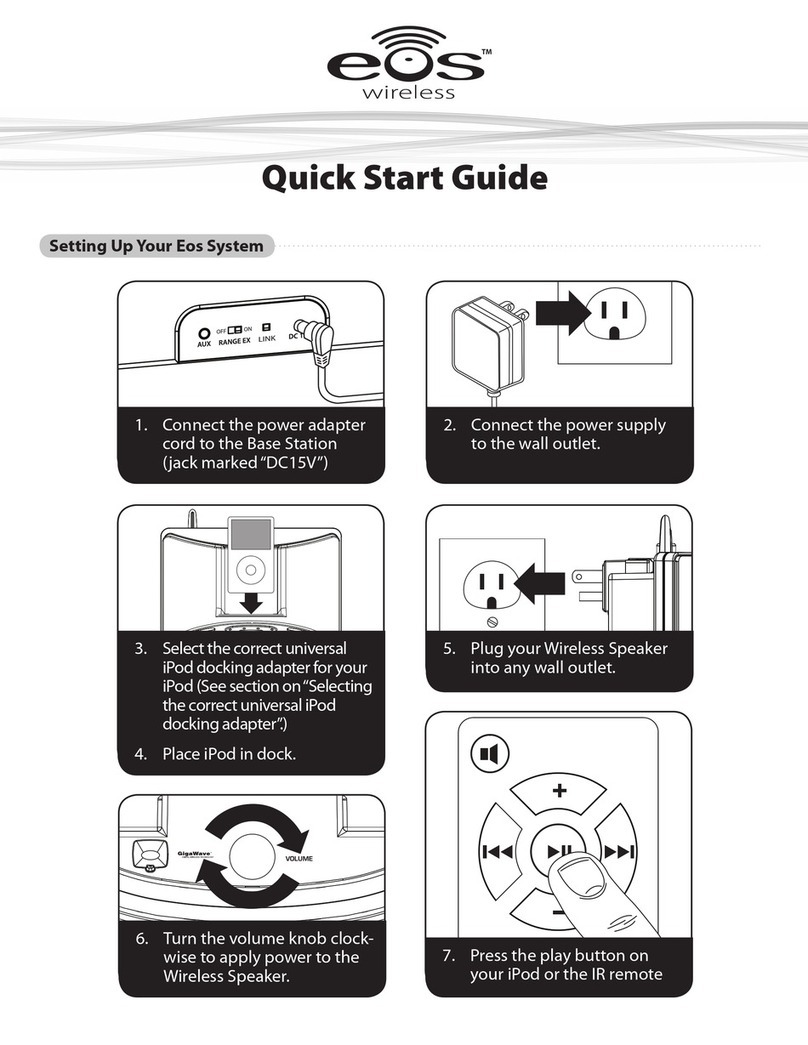 EOS Eos Core System User manual