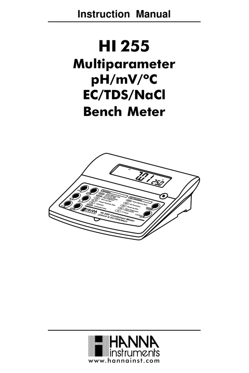 Hanna Instruments HI 255 User manual Hanna Instruments HI 255 User manual