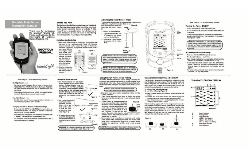 Hawkeye Mfg FF3350P User manual