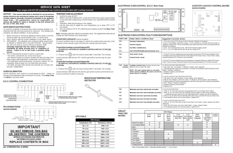 Frigidaire FGGF3032KBA Service User guide