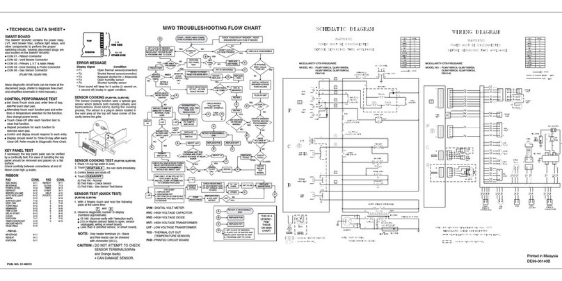 Frigidaire Oven Quick start guide