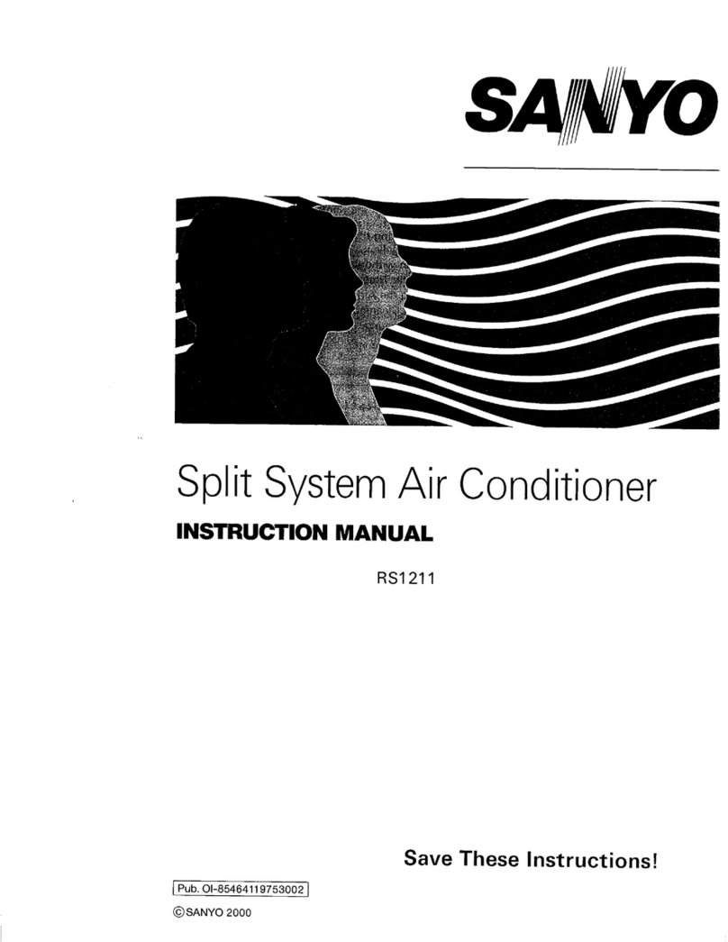 Sanyo RS1211 instruction manual