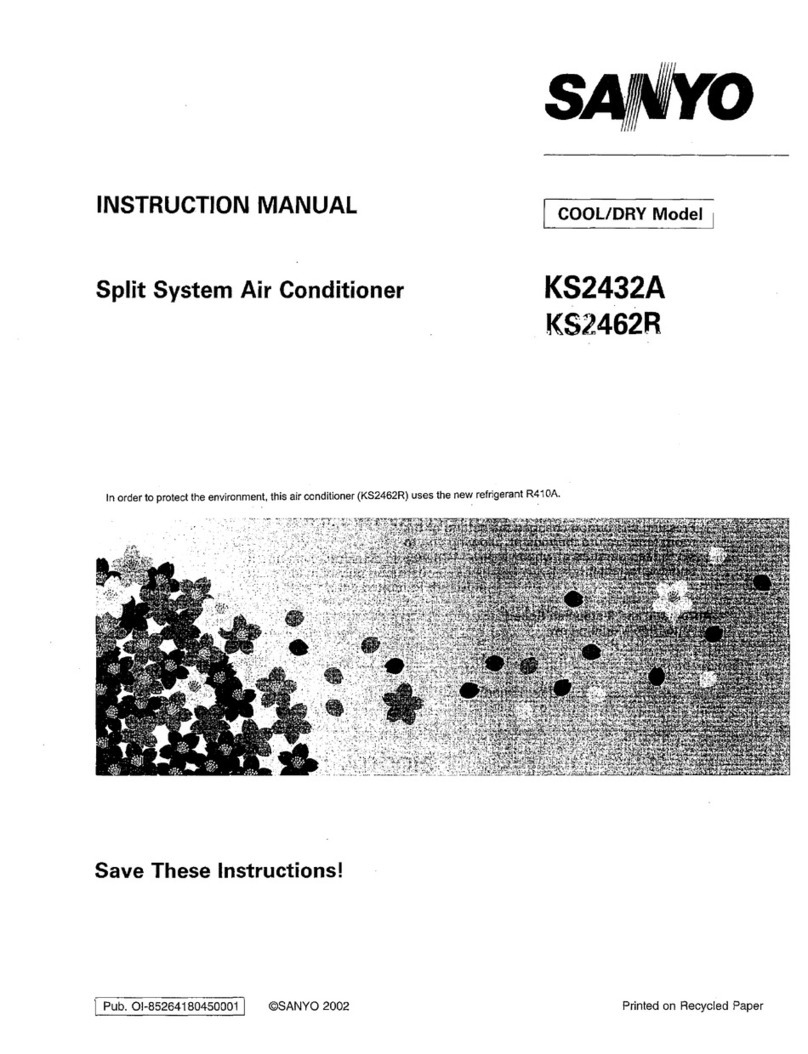 Sanyo KS2432A User manual Sanyo KS2432A User manual