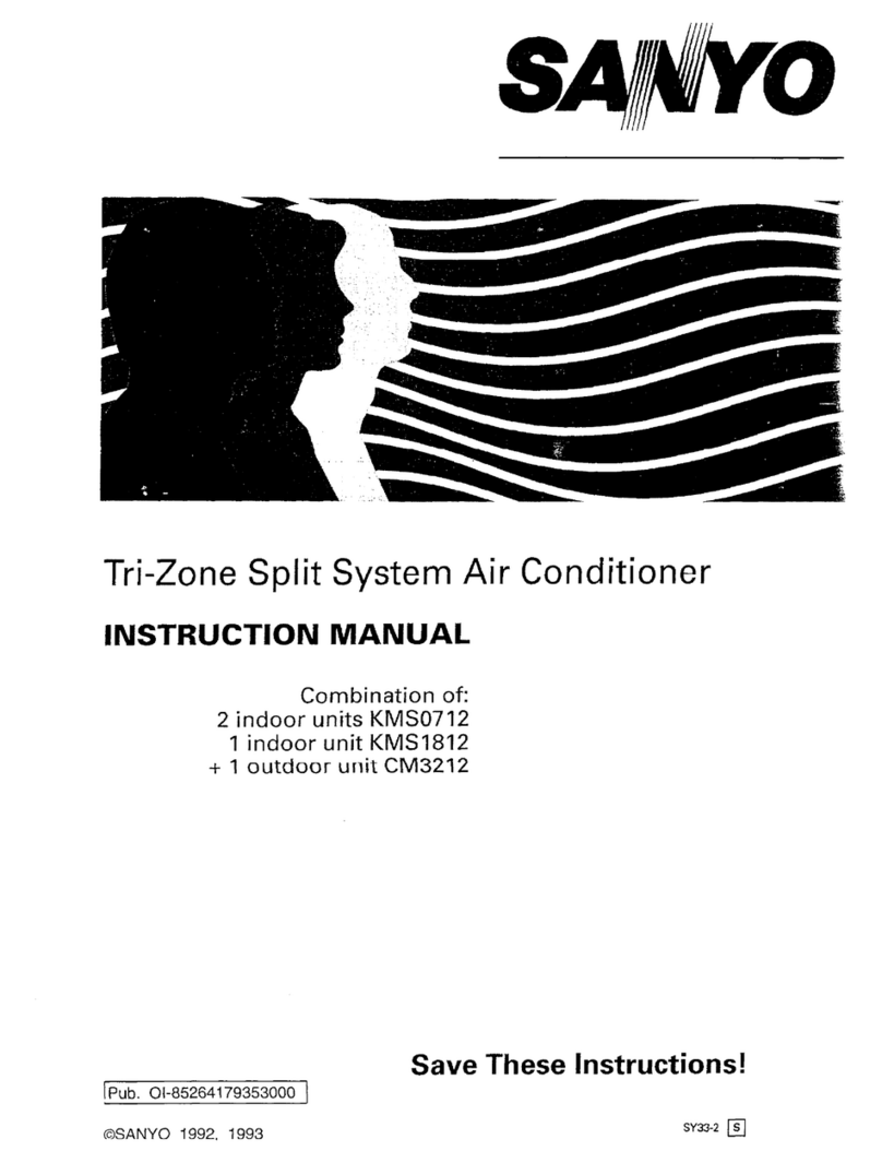 Sanyo KMS1812 User manual