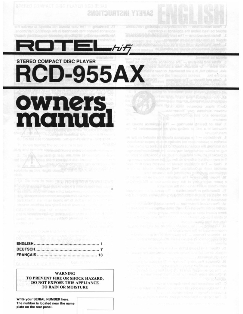 Rotel RCD-955AX User manual