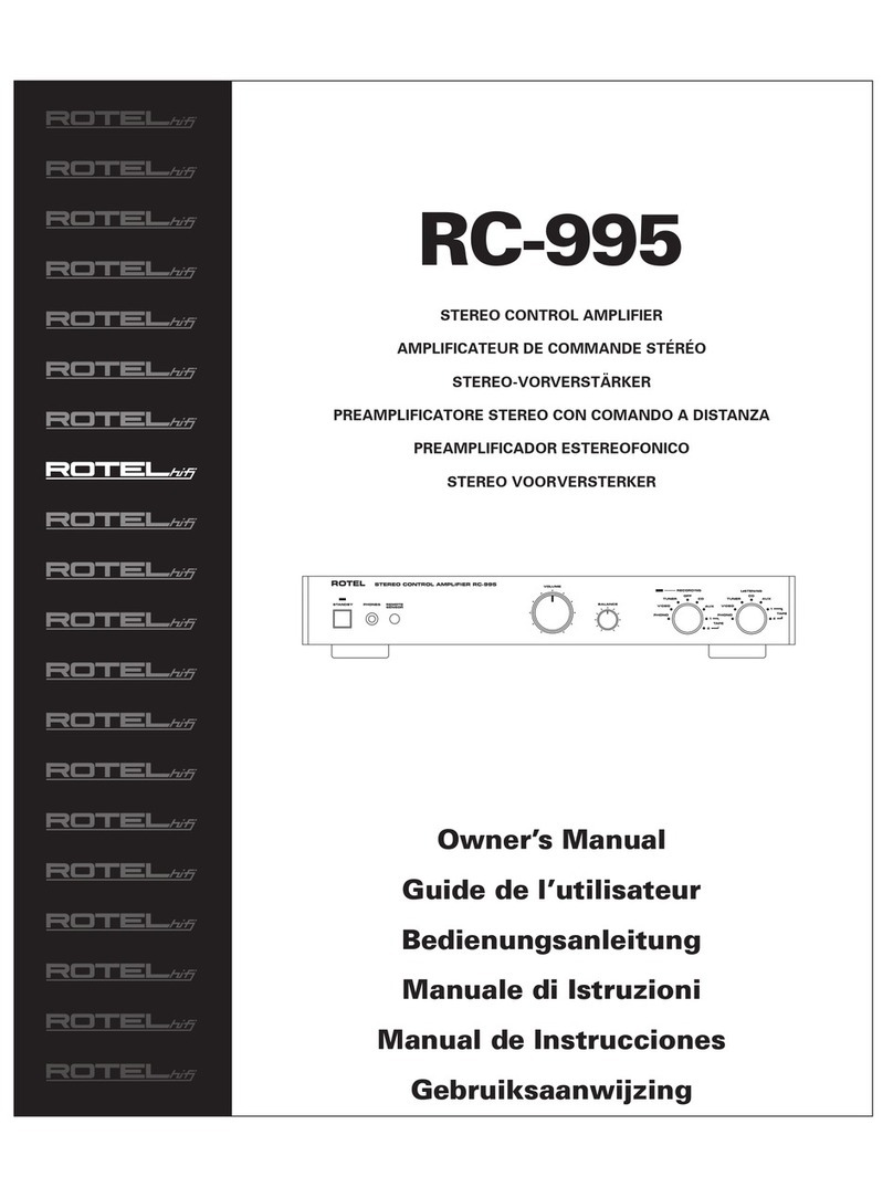 Rotel RC-995 User manual