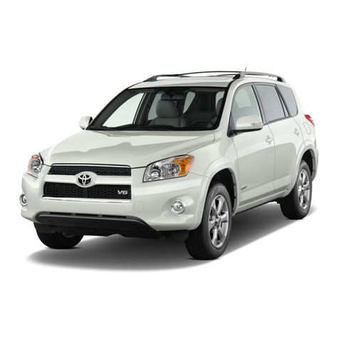 Toyota RAV4 (RHD) - MMC Quick reference guide