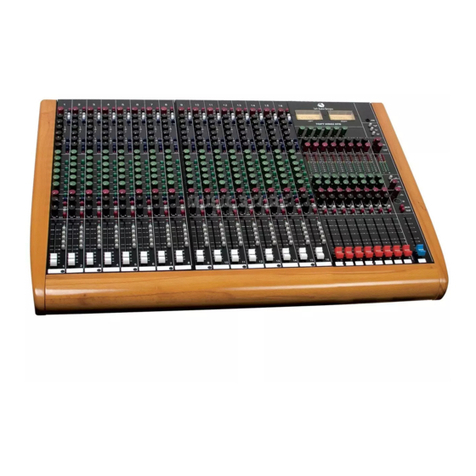 Toft Audio Designs ATB series Console Console manual Toft Audio Designs ATB series Console Console manual