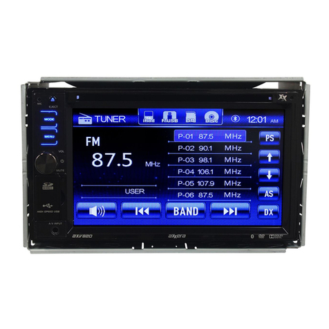 Axxera AXV820 User manual