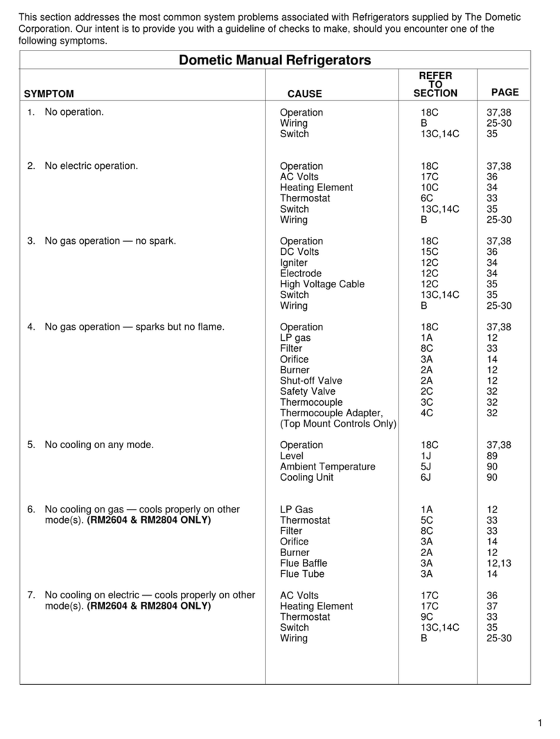 Dometic RM3604 Service manual