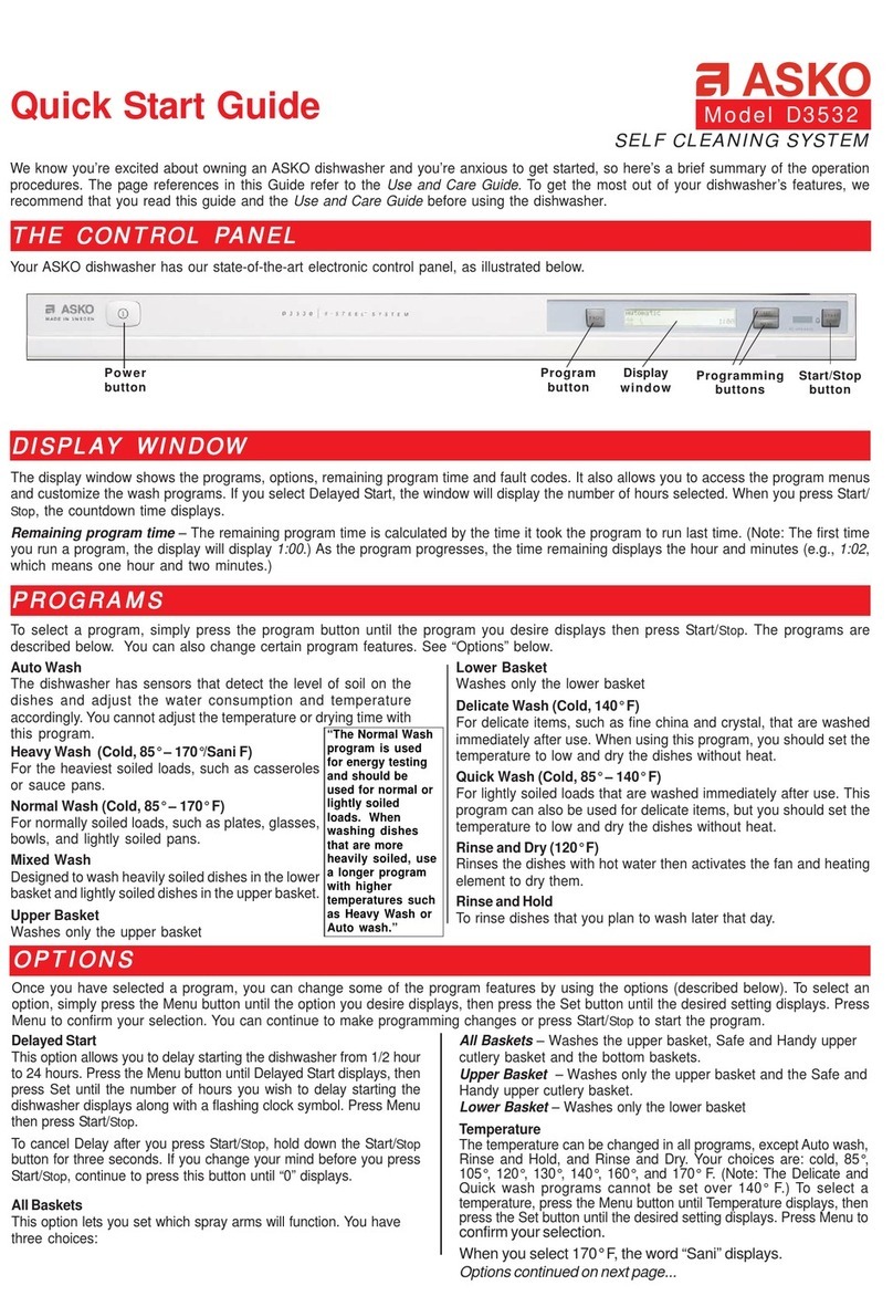 Asko D3532 User manual