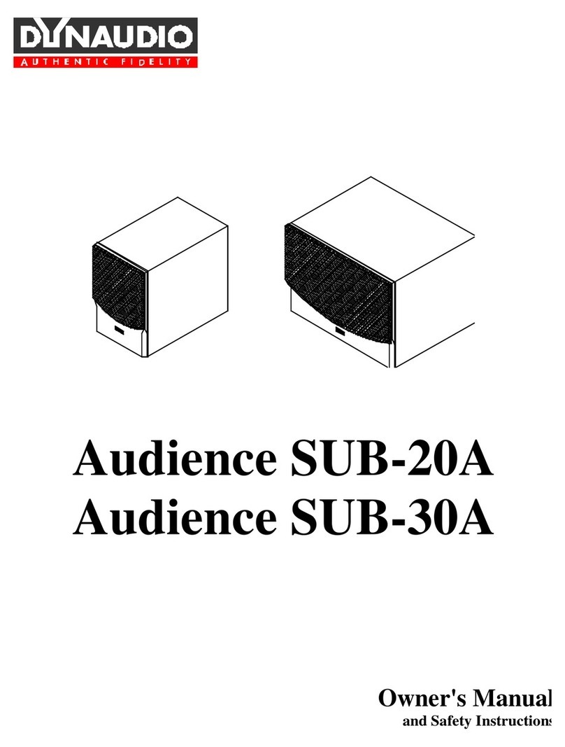 Dynaudio Audience SUB-20A User manual