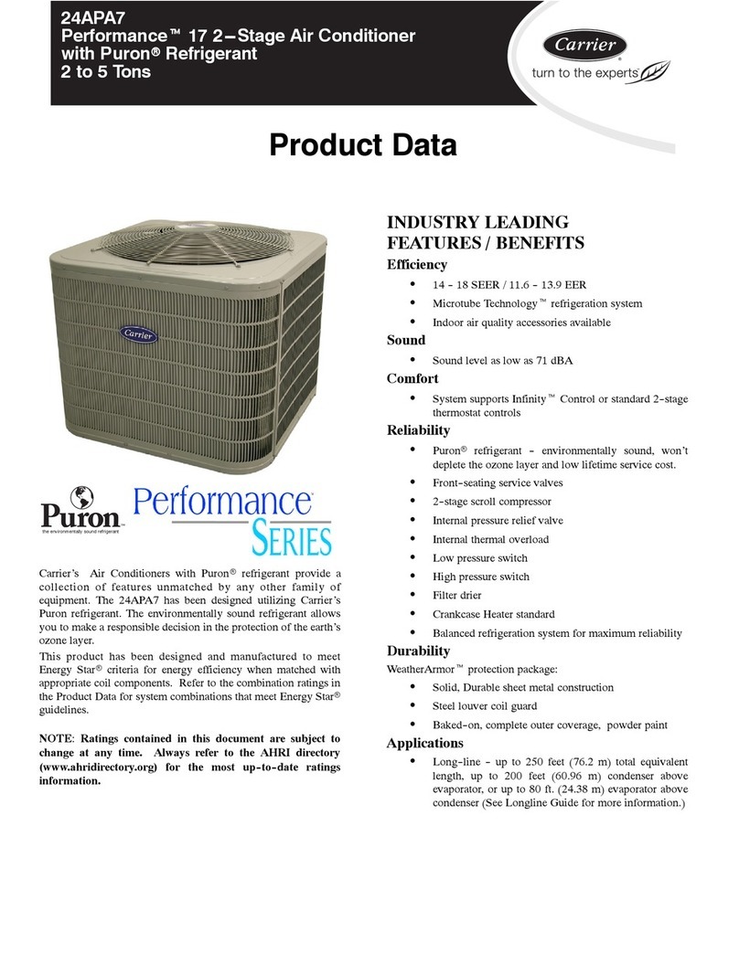 Carrier 24APA7 Performance Operation manual Carrier 24APA7 Performance Operation manual