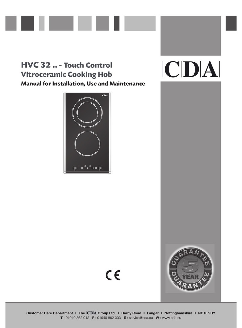 CDA HVC 32 for Reference manual