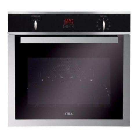 CDA SV500 for Reference manual