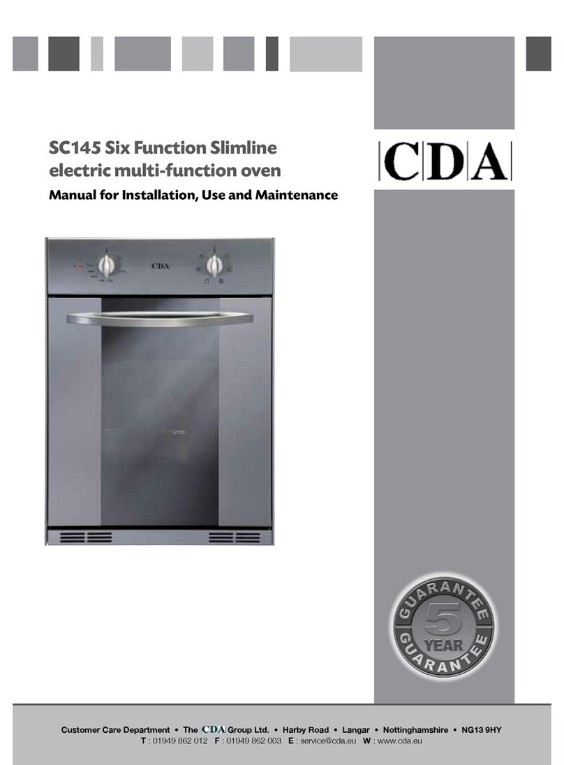CDA SC145 for Reference manual