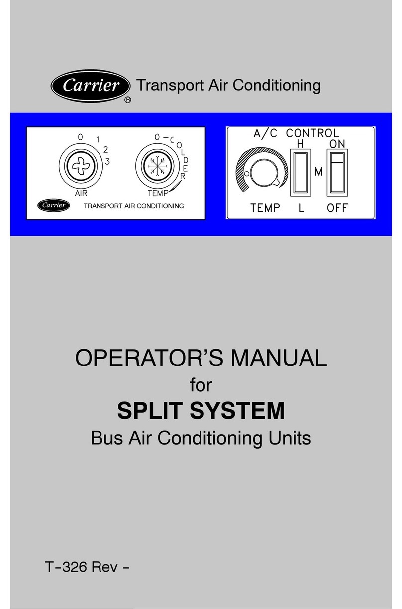 Carrier GEN IV User manual
