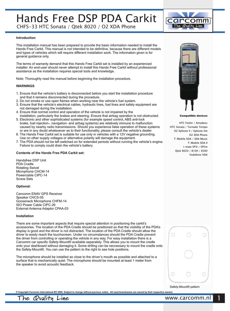 Carcomm CHFS-33 HTC Sonata User manual