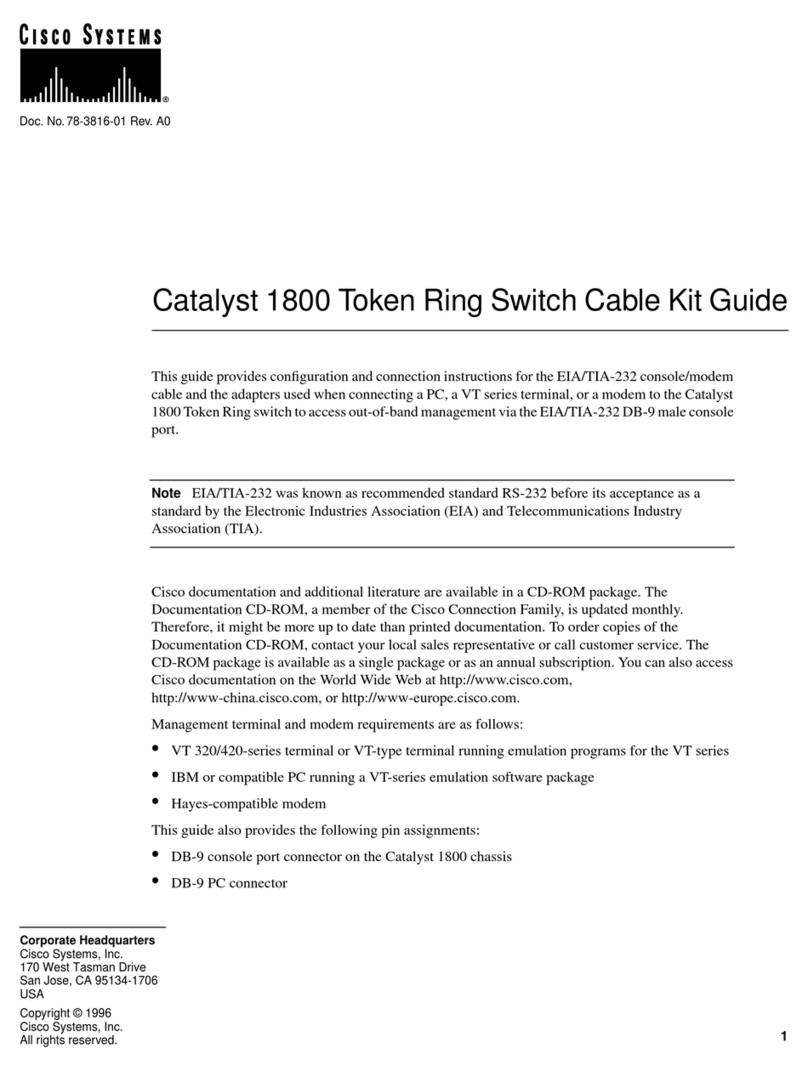 Cisco Catalyst 1800 Guide User manual