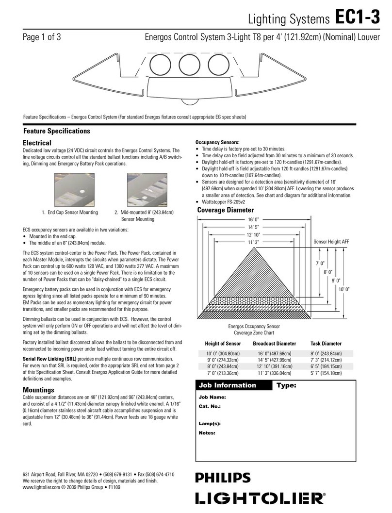 Lightolier EC1-3 User manual Lightolier EC1-3 User manual