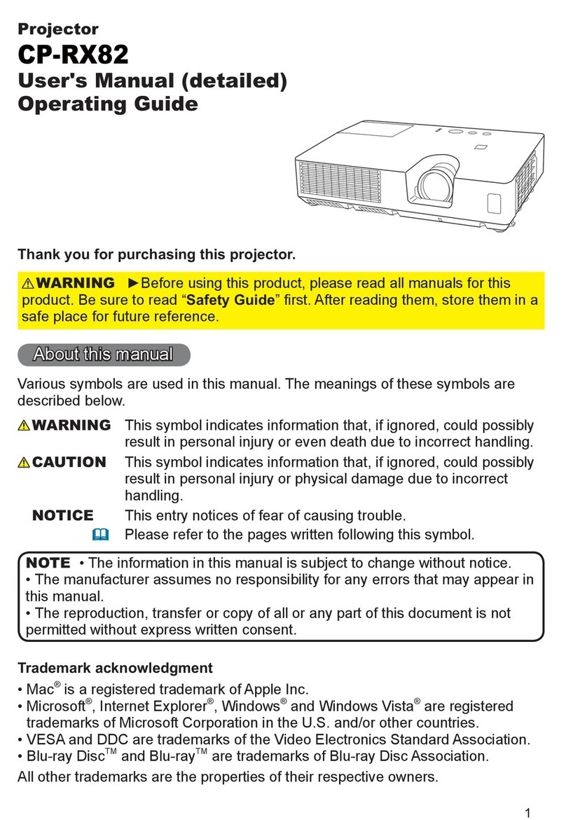 Hitachi CP-RX82 User manual