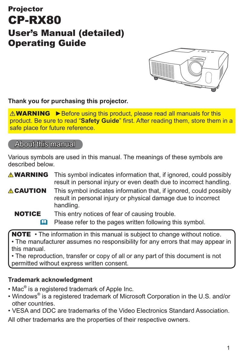 Hitachi CP-RX80 - XGA LCD Projector User manual