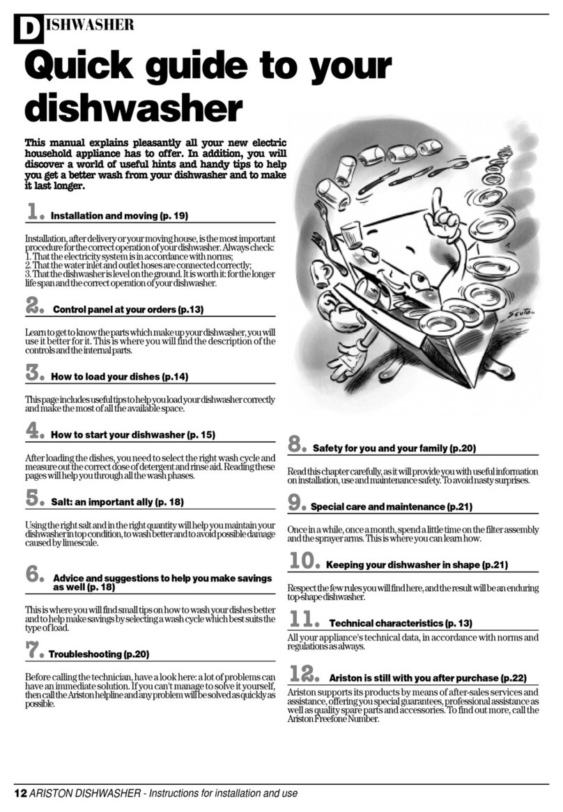 Ariston LI620 User manual