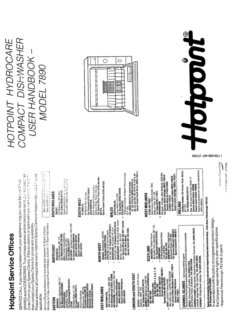 Hotpoint Hydrocare 7890 Service manual