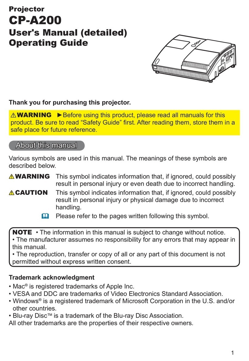 Hitachi CP-A200 User manual