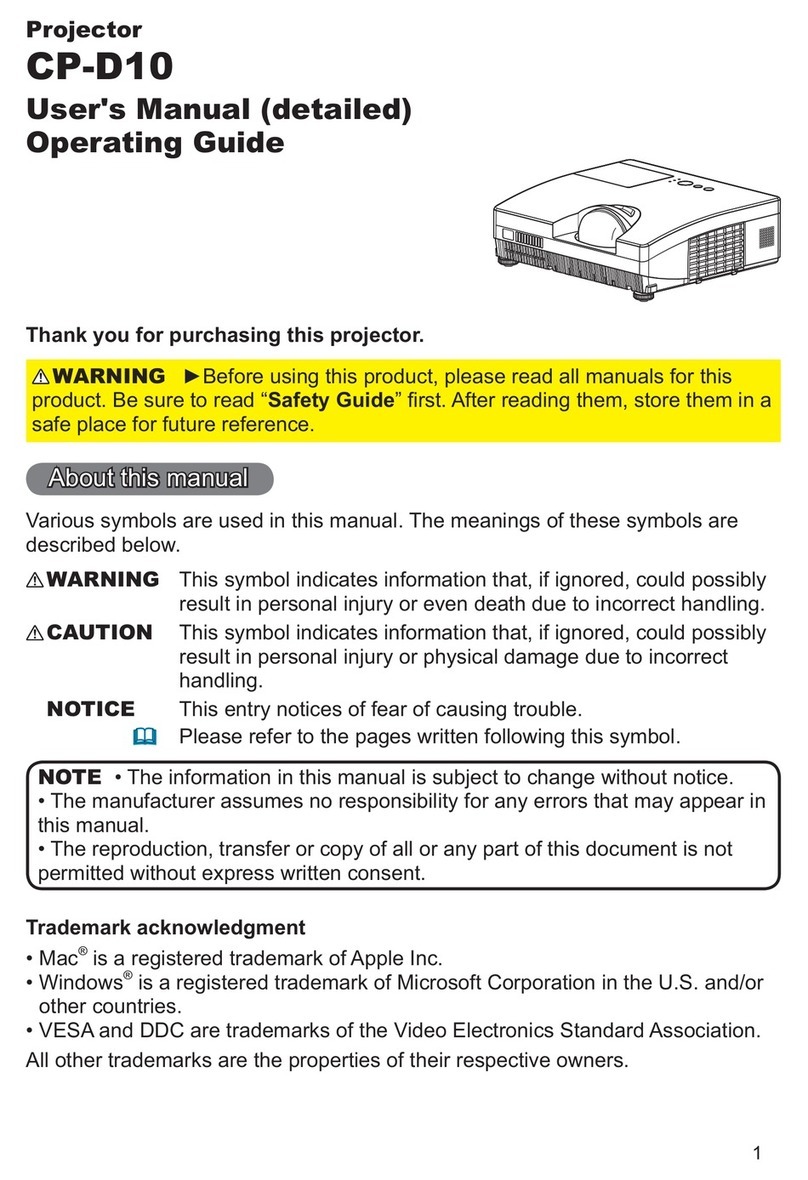 Hitachi CP-D10 Series User manual