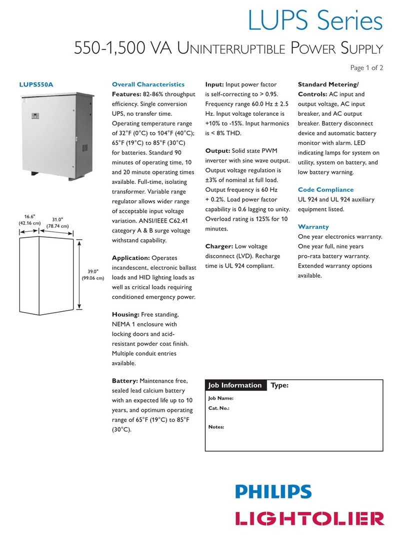 Lightolier LUPS Series User manual