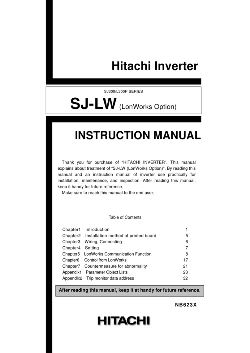 Hitachi SJ-LW User manual