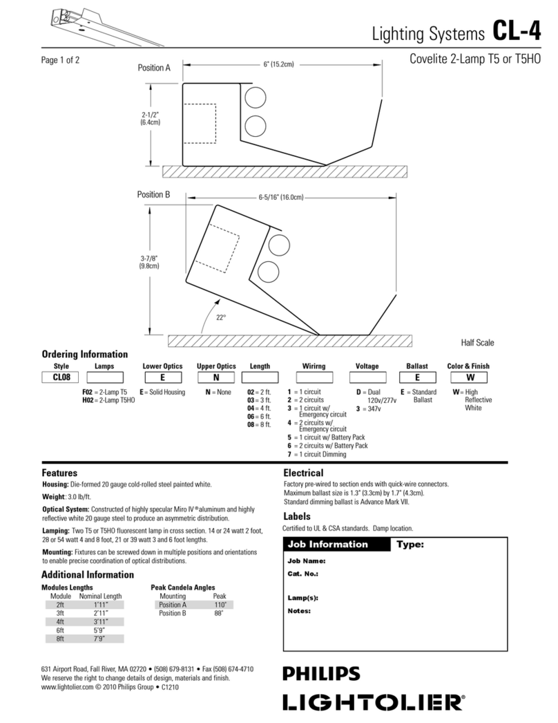Philips CL-4 specification