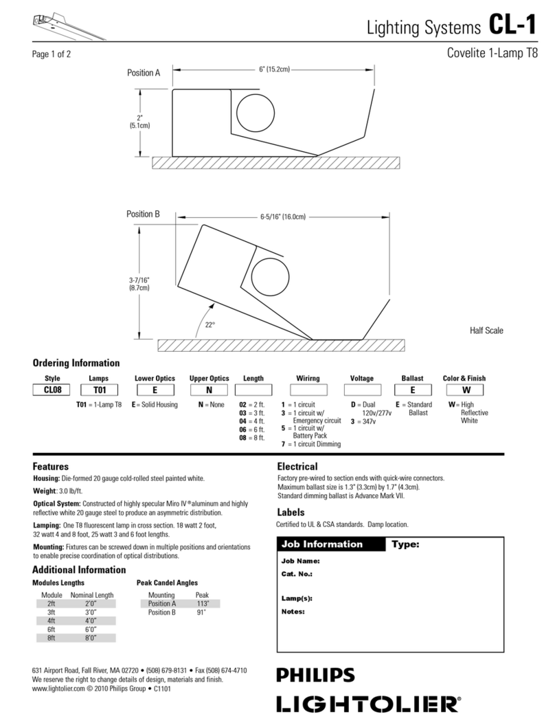 Philips CL-1 User manual