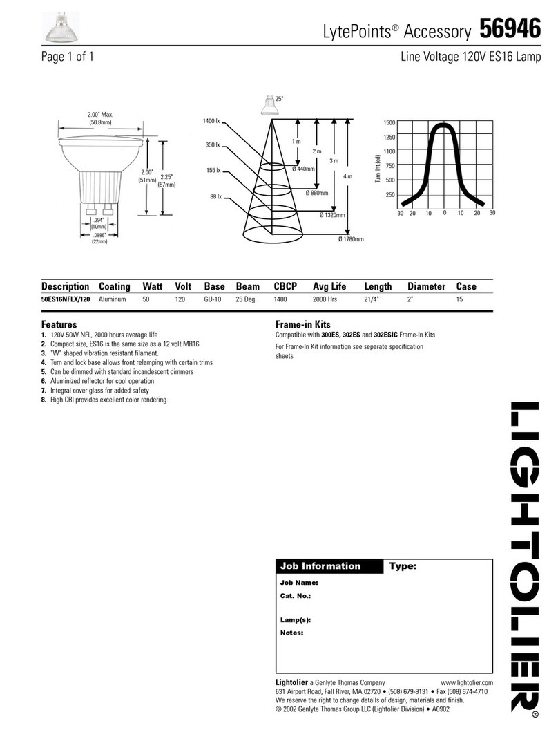 Lightolier LytePoints 56946 User manual Lightolier LytePoints 56946 User manual