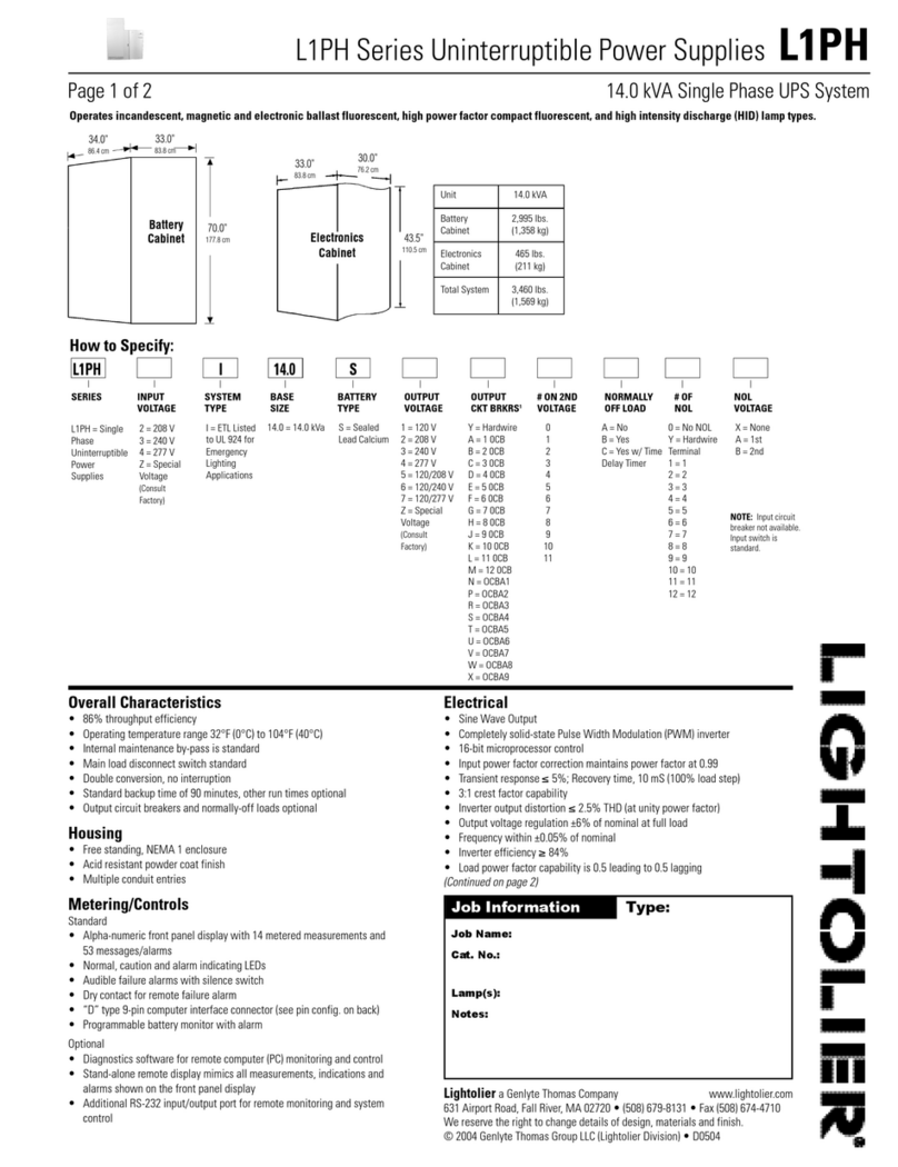 Lightolier L1PH Series specification
