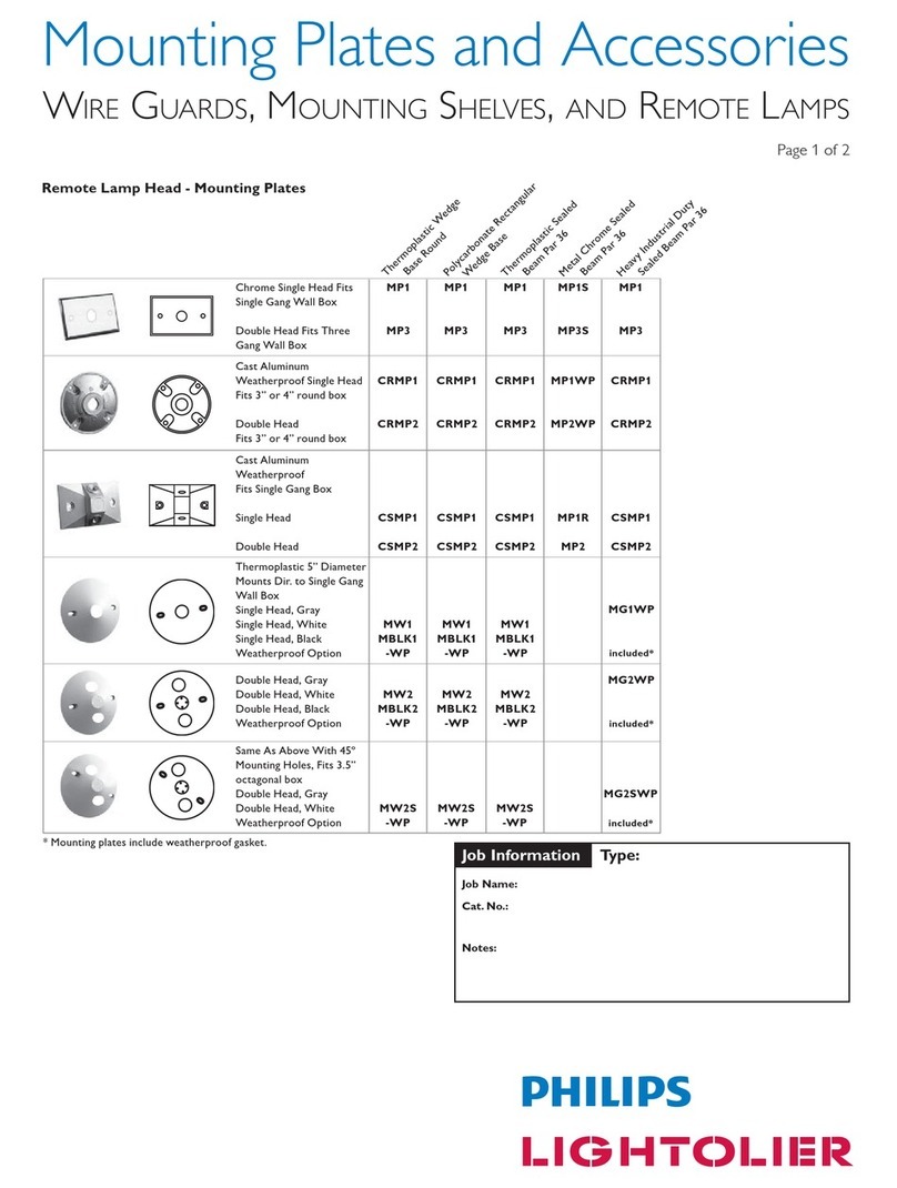 Philips Mounting Plates and Accessories User manual