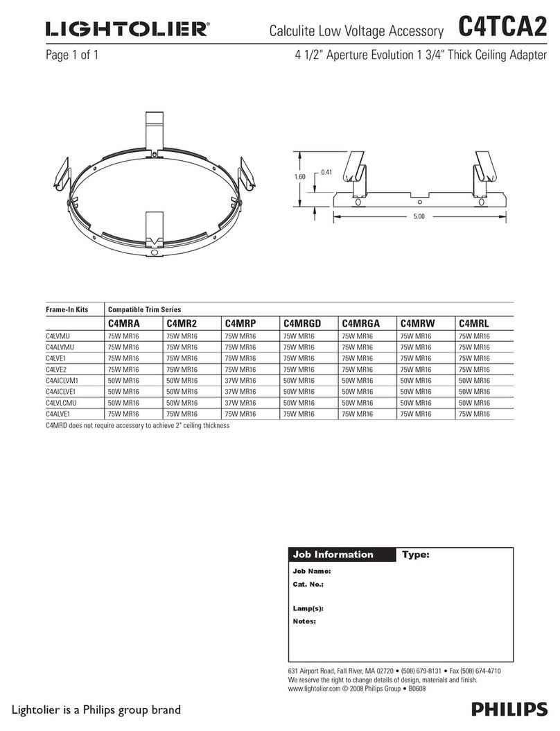 Philips C4TCA2 User manual